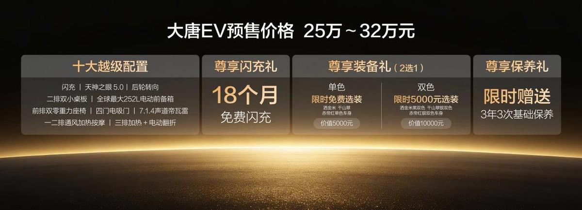 比亚迪王朝新旗舰大唐开启全球预售,全尺寸SUV市场迎来新标杆