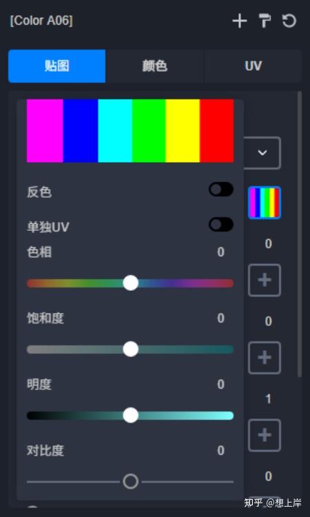 D5 Color Map Pattern 在D5渲染器里如何调整贴图颜色|浅谈HSV与RGB色彩模式 - 知乎