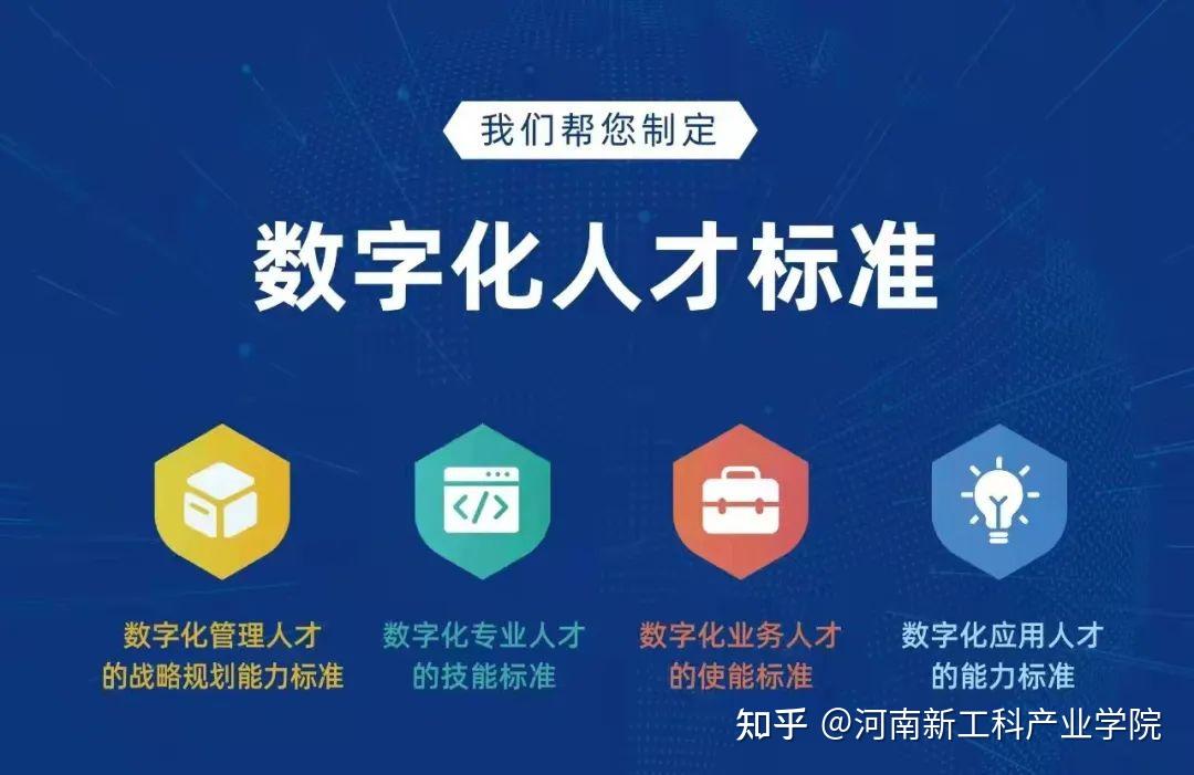 为企事业单位数智升级注入新动力丨河南新工科产业技术研究院数字经济