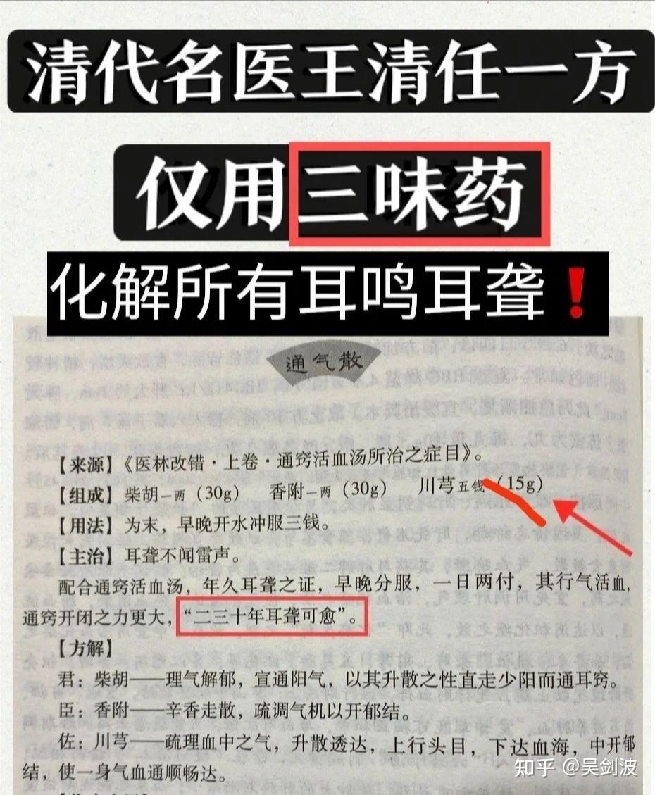 治疗耳鸣耳聋的方子中医秘方系列202262