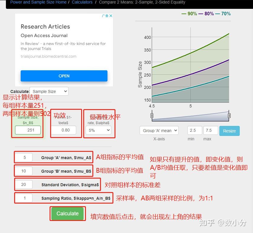 AB测试详解，基于统计学知识的应用 - 知乎