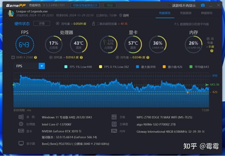 酷睿i7 - 13700KF 与Ryzen 5 9600X 谁是游戏性能最终赢家- 知乎