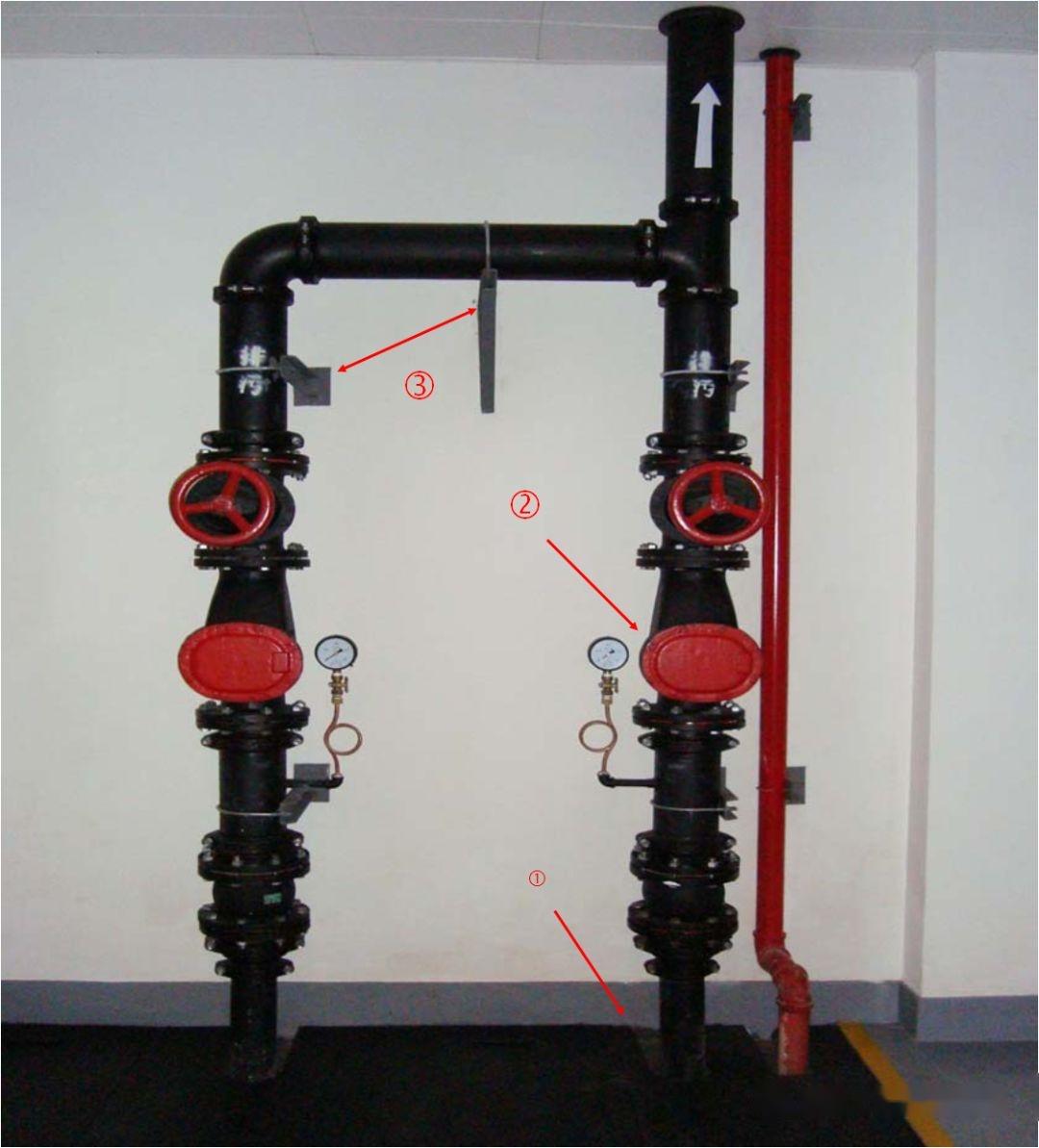 给排水工程最基础知识,适合收藏慢慢学!(图80) 给排水工程最基础知识,适合收藏慢慢学!(图80)