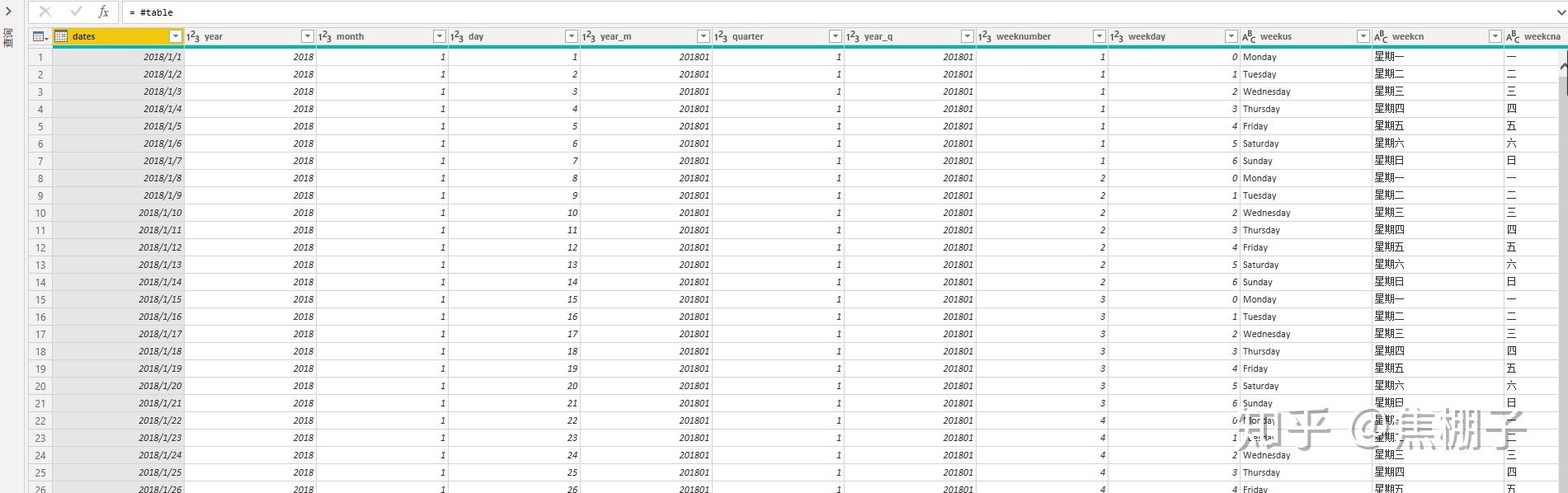 Power BI Power Query power-bi-power-query