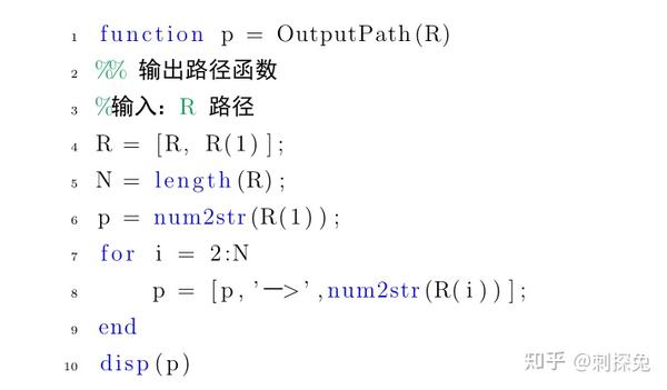LaTeX A document preparation system