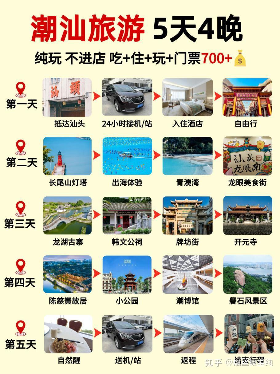 潮汕有哪些不为人知的旅游攻略？