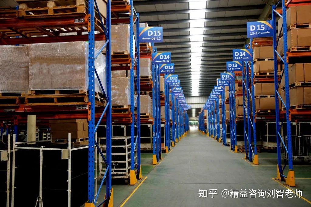 仓库5s管理怎么做? - 知乎