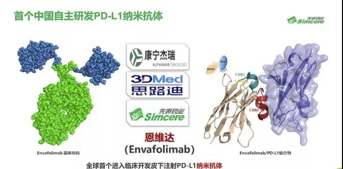 恩沃利单抗价格出炉全球首个皮下注射pdl1单抗