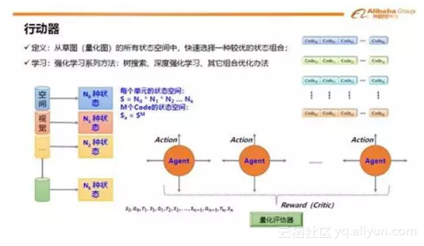 阿里AI设计师一秒出图,小撒连连惊呼,真相是…插图11 阿里AI设计师一秒出图,小撒连连惊呼,真相是…插图11