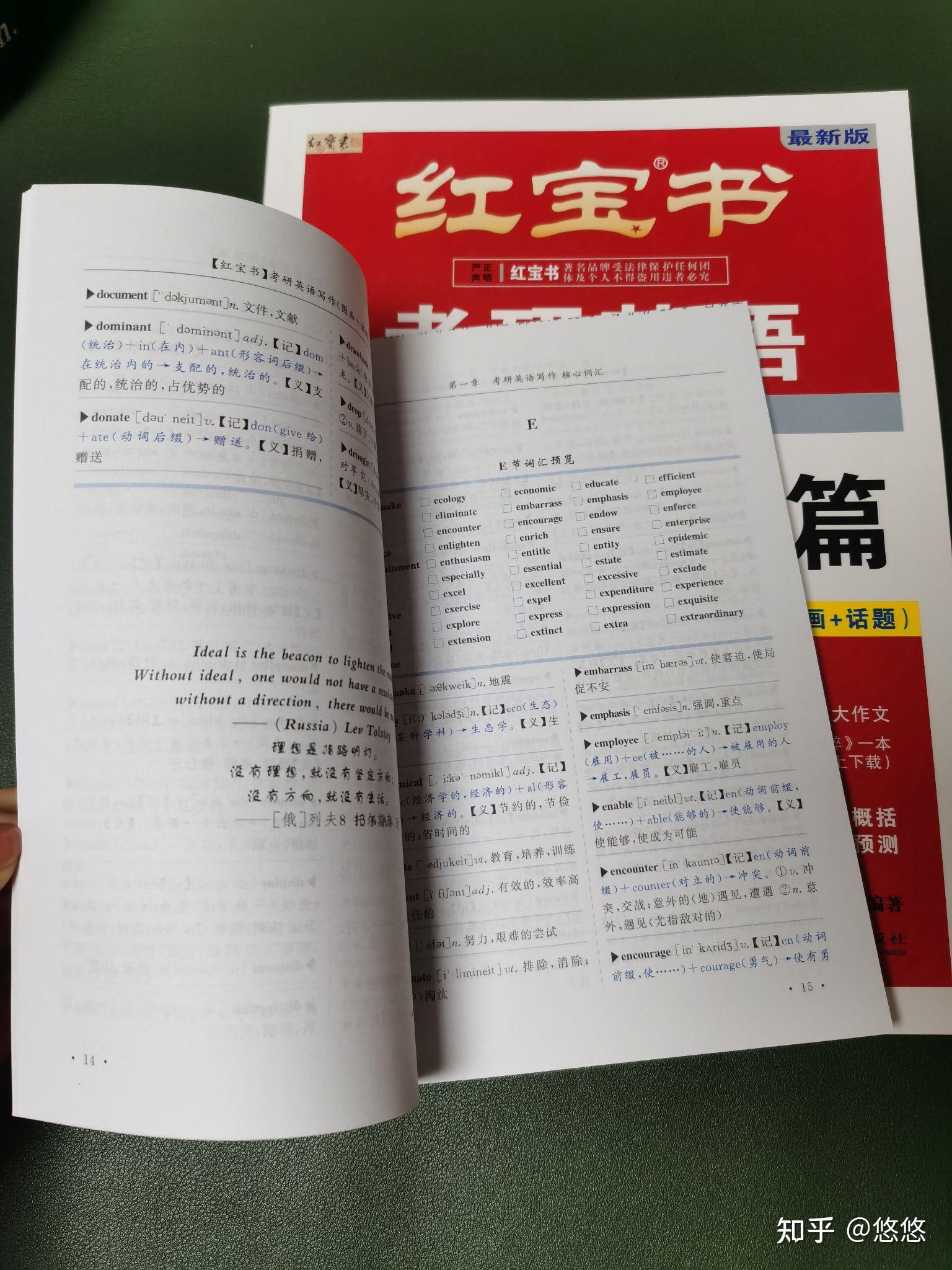 2023考研英语写作资料 - 知乎