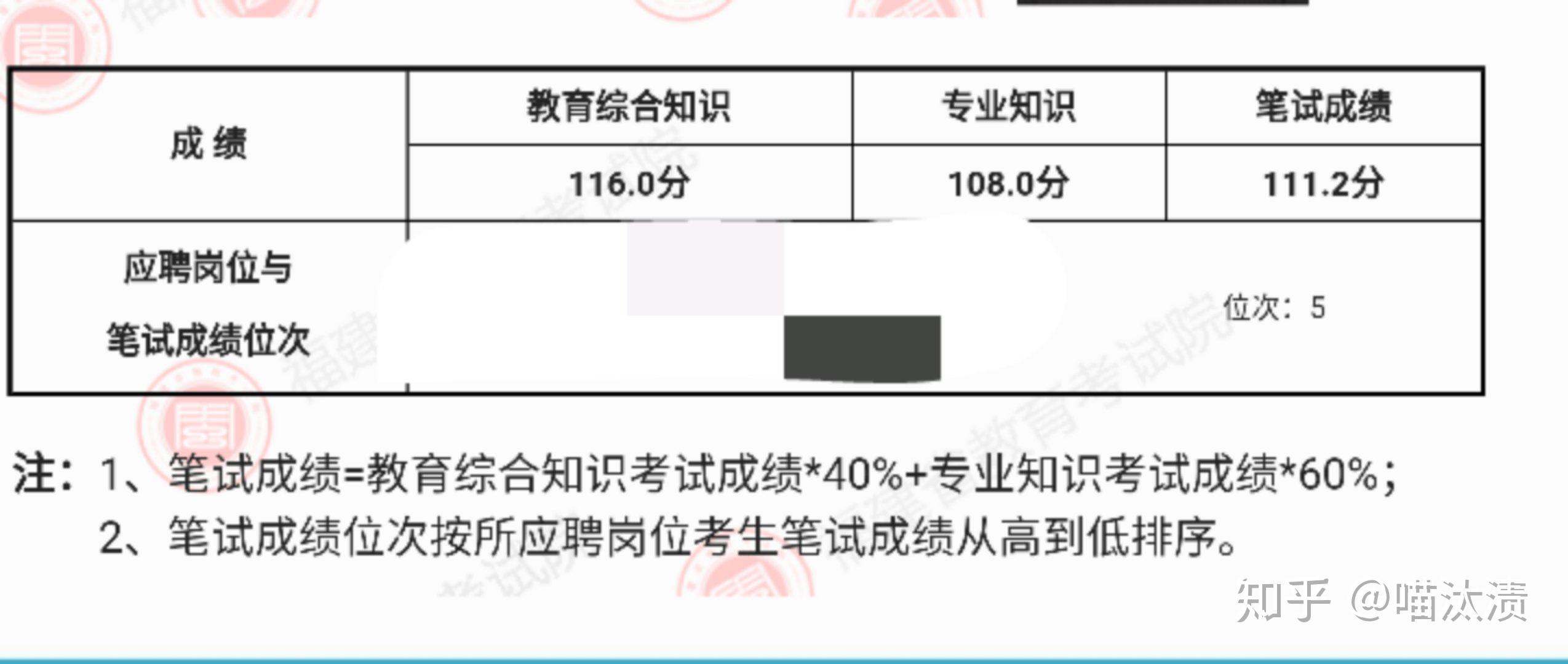 武汉的同志们!考教师招聘,想着报华图或者中公