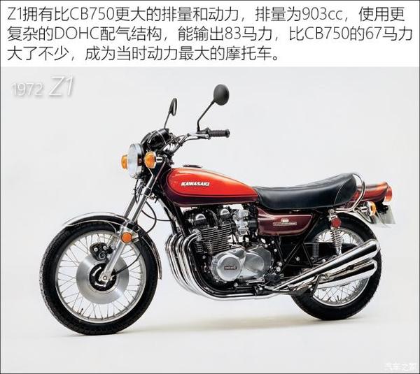 来自东方的逆袭本田cb750 川崎z1 知乎