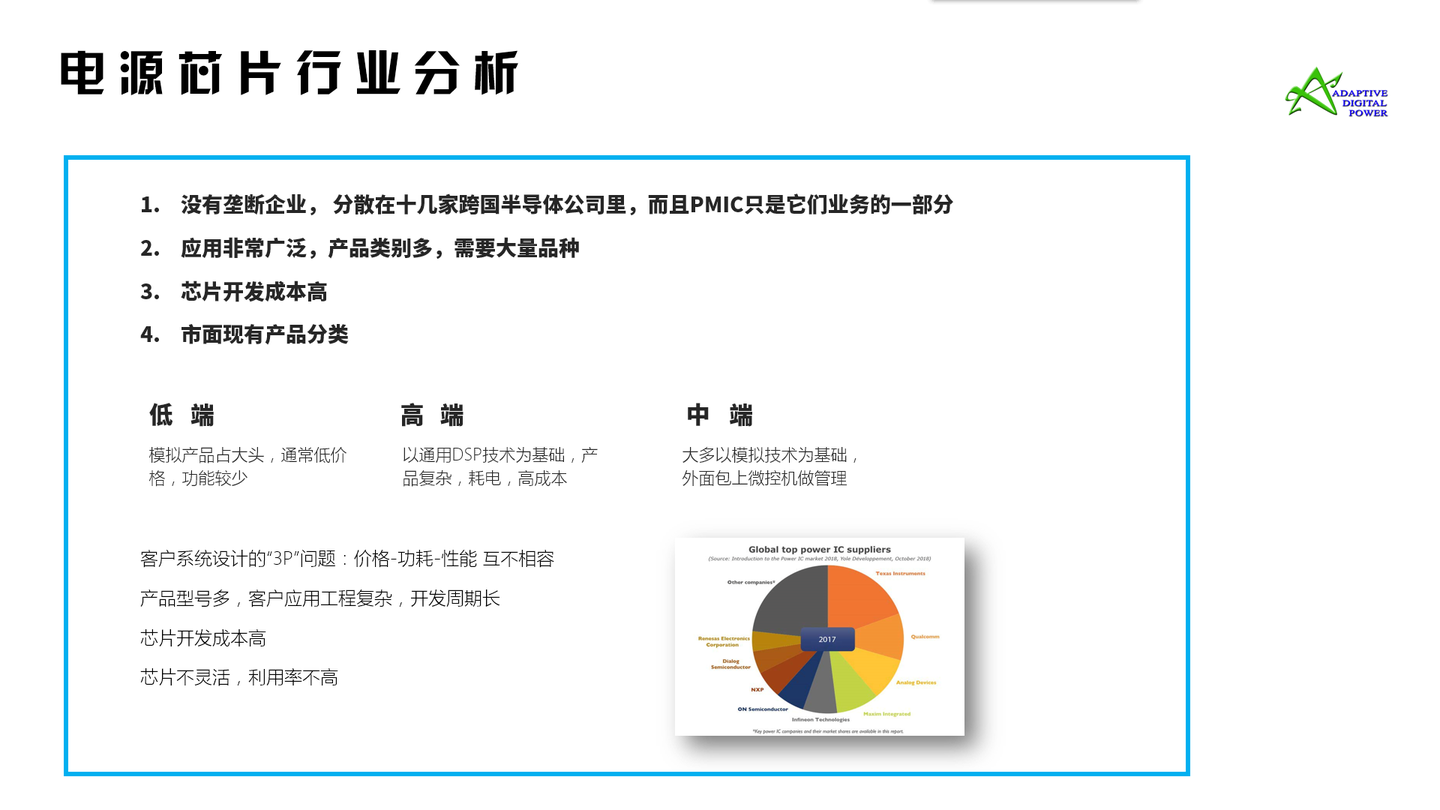 PPT入门,这 32 个常见问题一次性讲完 - 知乎