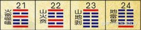 数字21测吉凶 数字23测吉凶 数字28测吉凶