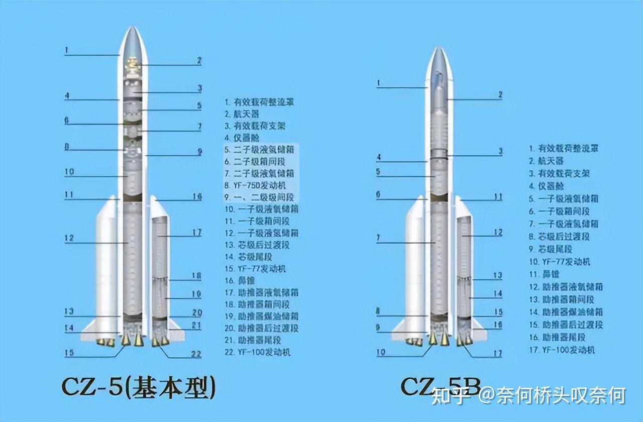 土星五号发射过程图片