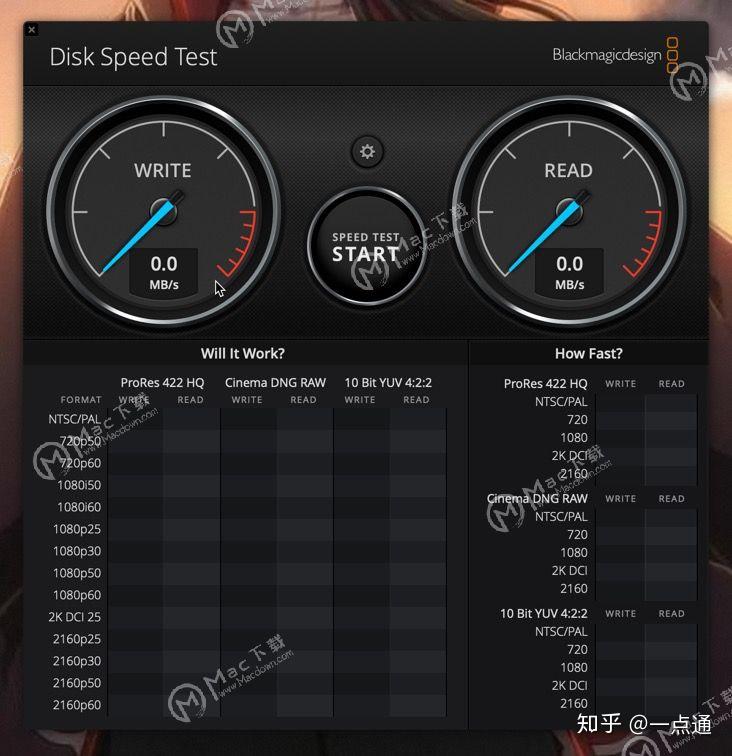 Hdd Test For Mac Hdd Test For Mac