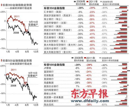 全球猛吹 裁员风 资本寒冬已到来 知乎