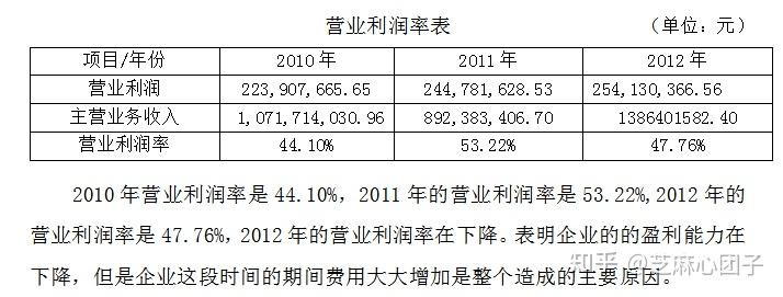 短期償債能力分析:短期償債能力是指企業用流動資產償付流動負債的