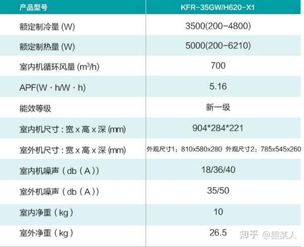  一級(jí)能效電機(jī)型號(hào)標(biāo)準(zhǔn)_一級(jí)能效電機(jī)比二級(jí)能效電機(jī)貴嗎