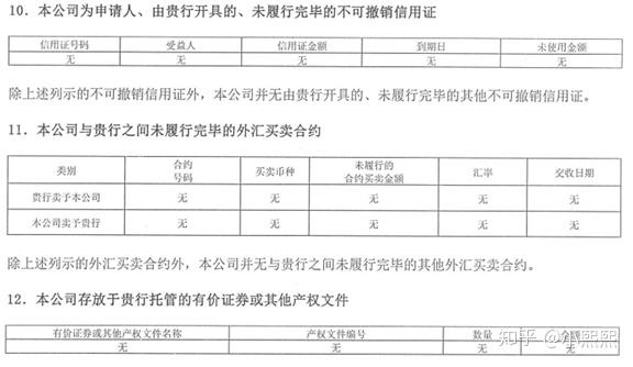 新手就能搞定银行函证？ 没那么简单！最全银行函证攻略来袭！