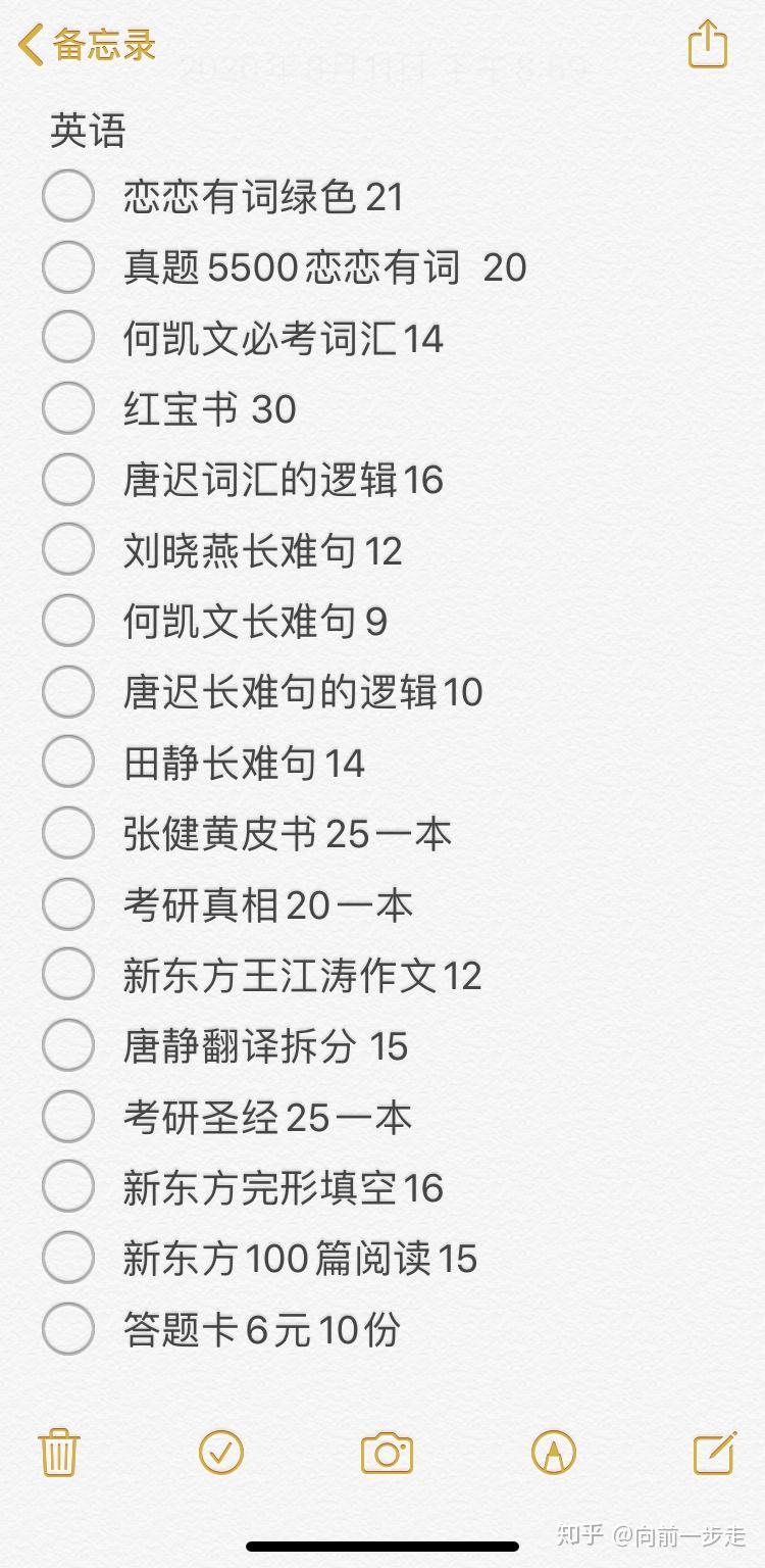 2021考研图书购买 - 知乎