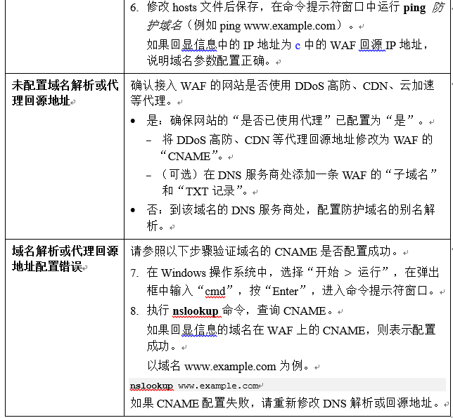 云小课 | 网站接入WAF失败怎么办?看这里就够了 云小课 | 网站接入WAF失败怎么办?看这里就够了