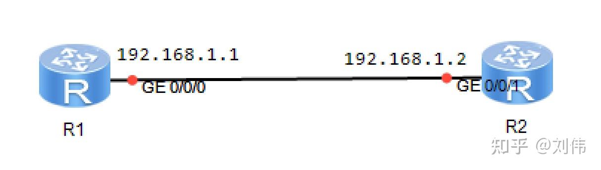 AAA的原理与配置 - 知乎