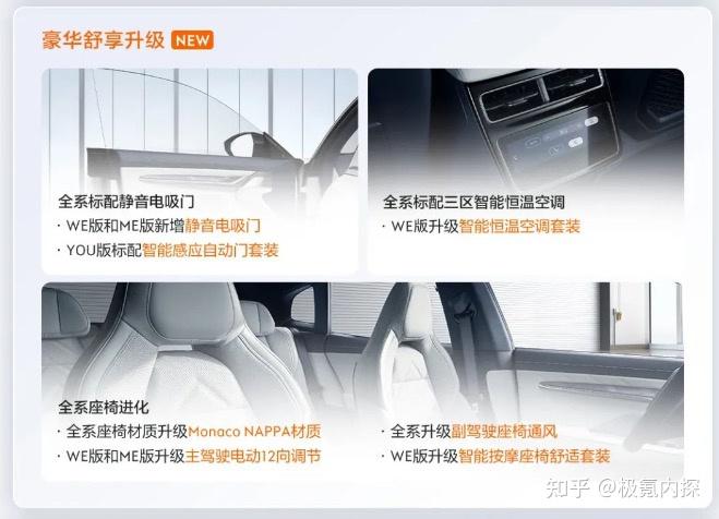 22年交付破7万，新款极氪001配置再升级，你觉得23年极氪能交付多少？ - 知乎