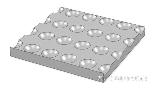 凹面微透镜,单个微透镜阵列,凹面柱透镜阵列 - 知乎