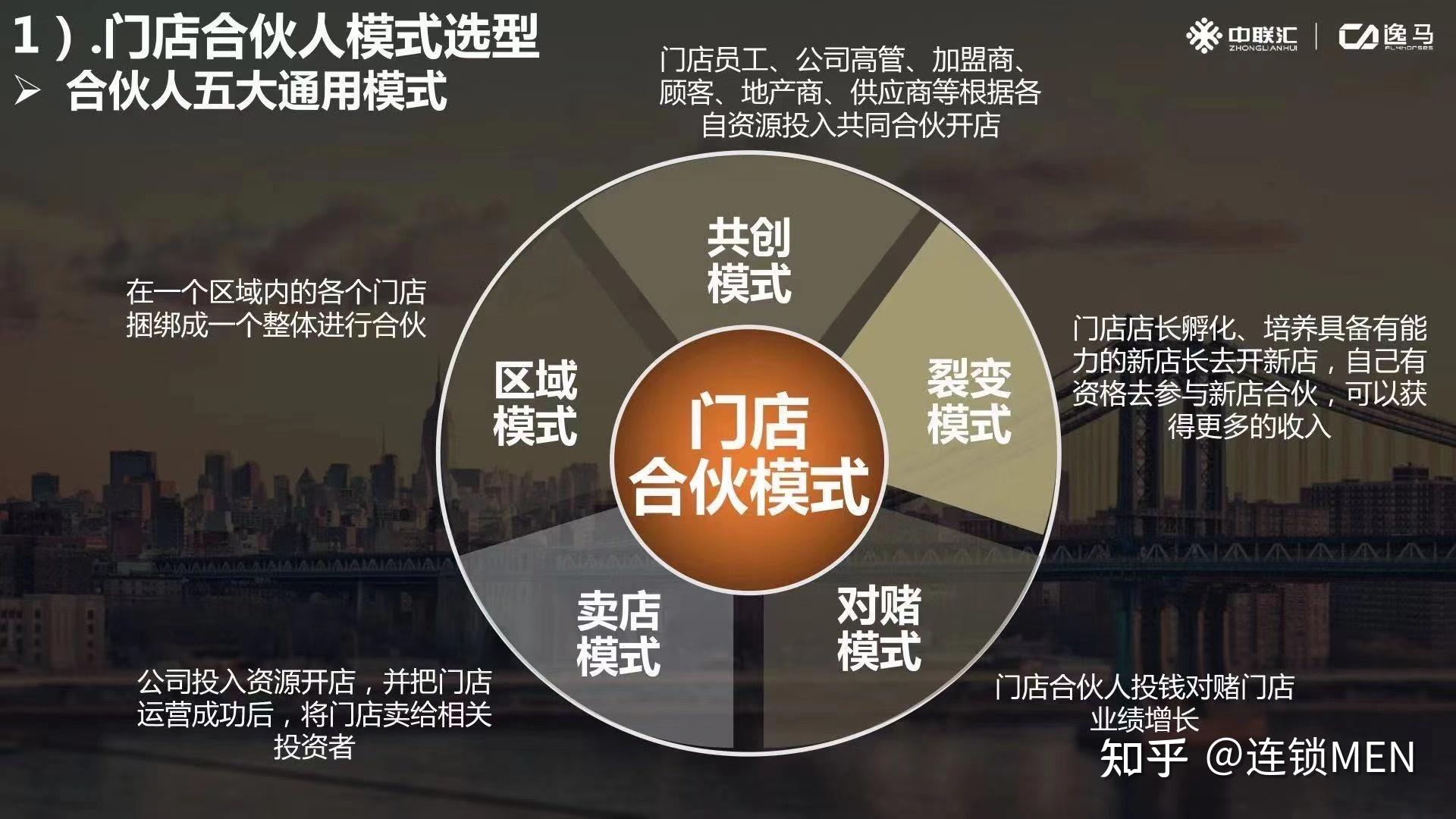 逸马案例木屋烧烤十八年190余家纯直营模式是如何打造的