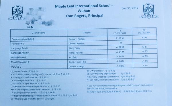 Freshman Year综合教材 Freshman Year大学英语 Unit2 Freshman Year