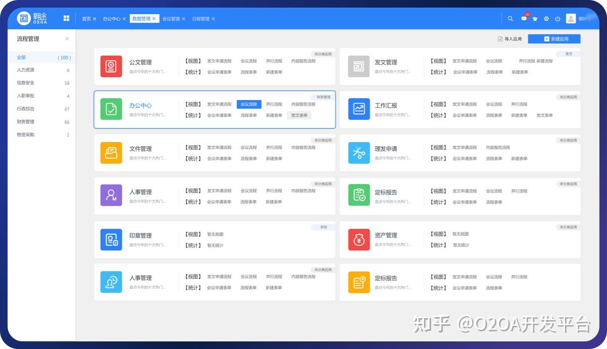 O2OA v10.0 全面升级说明（一）流程平台：AI赋能、权限精控、体验焕新 - 知乎