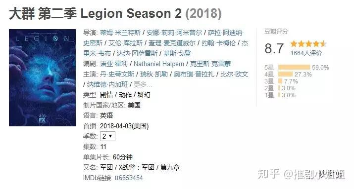 《大群》第二季(资源):看大群苦战影王 - 知乎