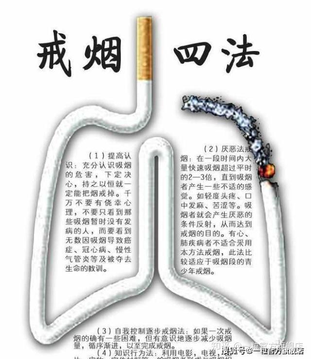 科普一下什么年龄时间戒烟最好哪