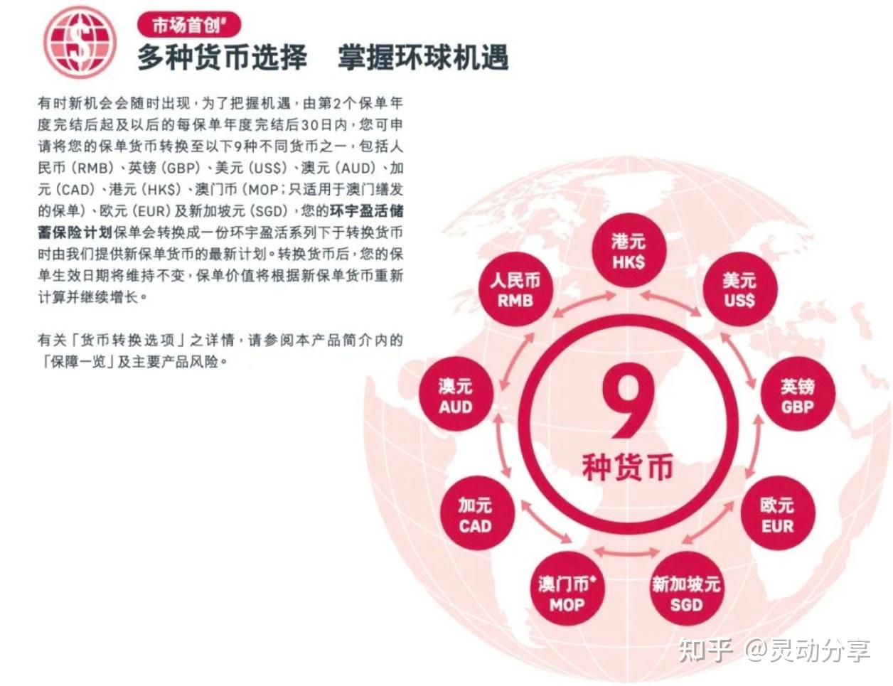 香港友邦环宇盈活：解锁财富储蓄的「全能密码」 - 知乎