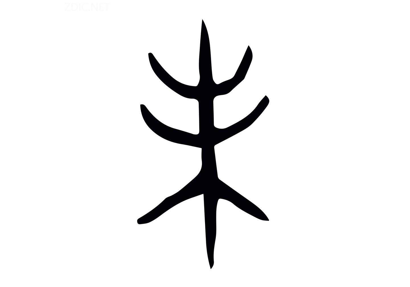 每日汉字 未 未其实否定的是过去 知乎 每日汉字 未 未其实否定的是过去 知乎