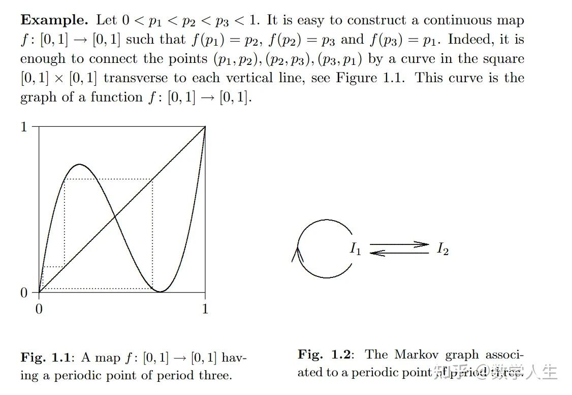 混沌的门槛：为什么三周期足以引发复杂性- 知乎