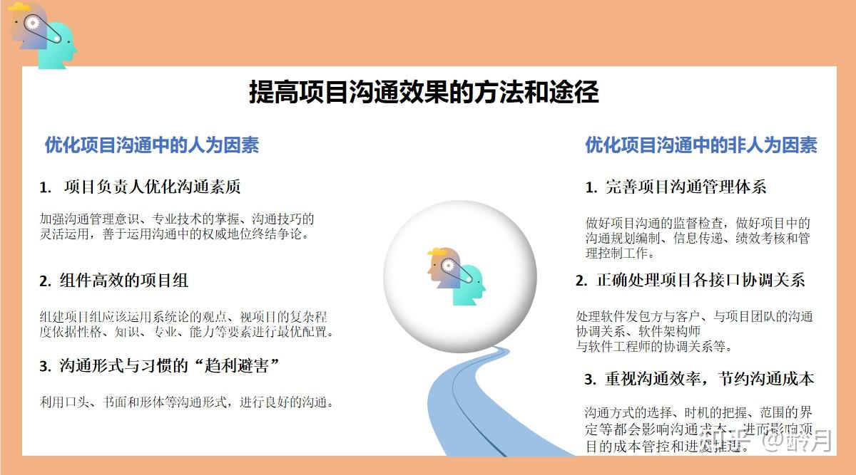 如何做一名优秀的IT项目经理?合格的IT项目经理都需要哪些技能? - 知乎