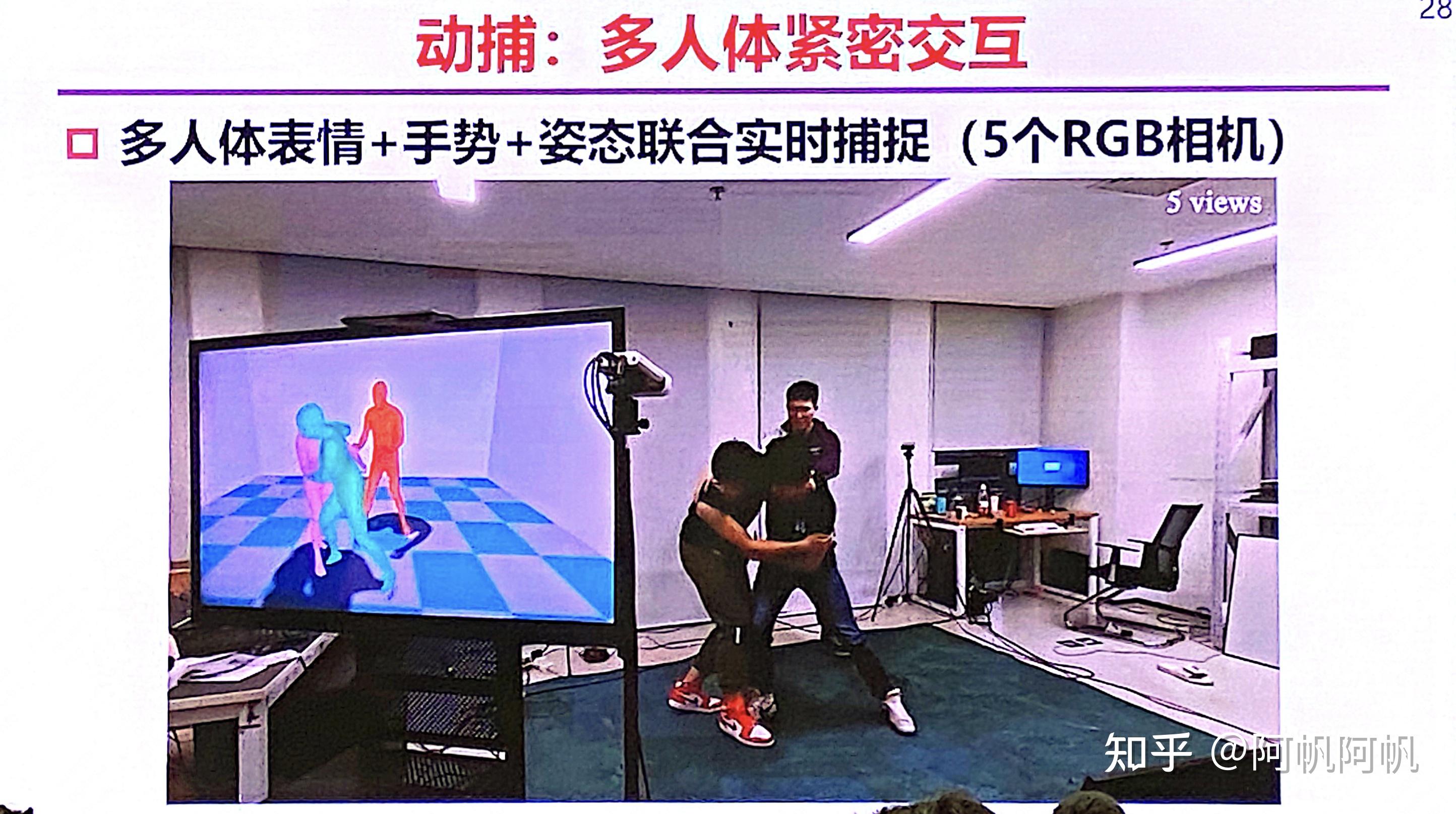 天津Valse2022-三维数字人生成:交互性、沉浸性与创造性-刘烨斌-清华大学 - 知乎