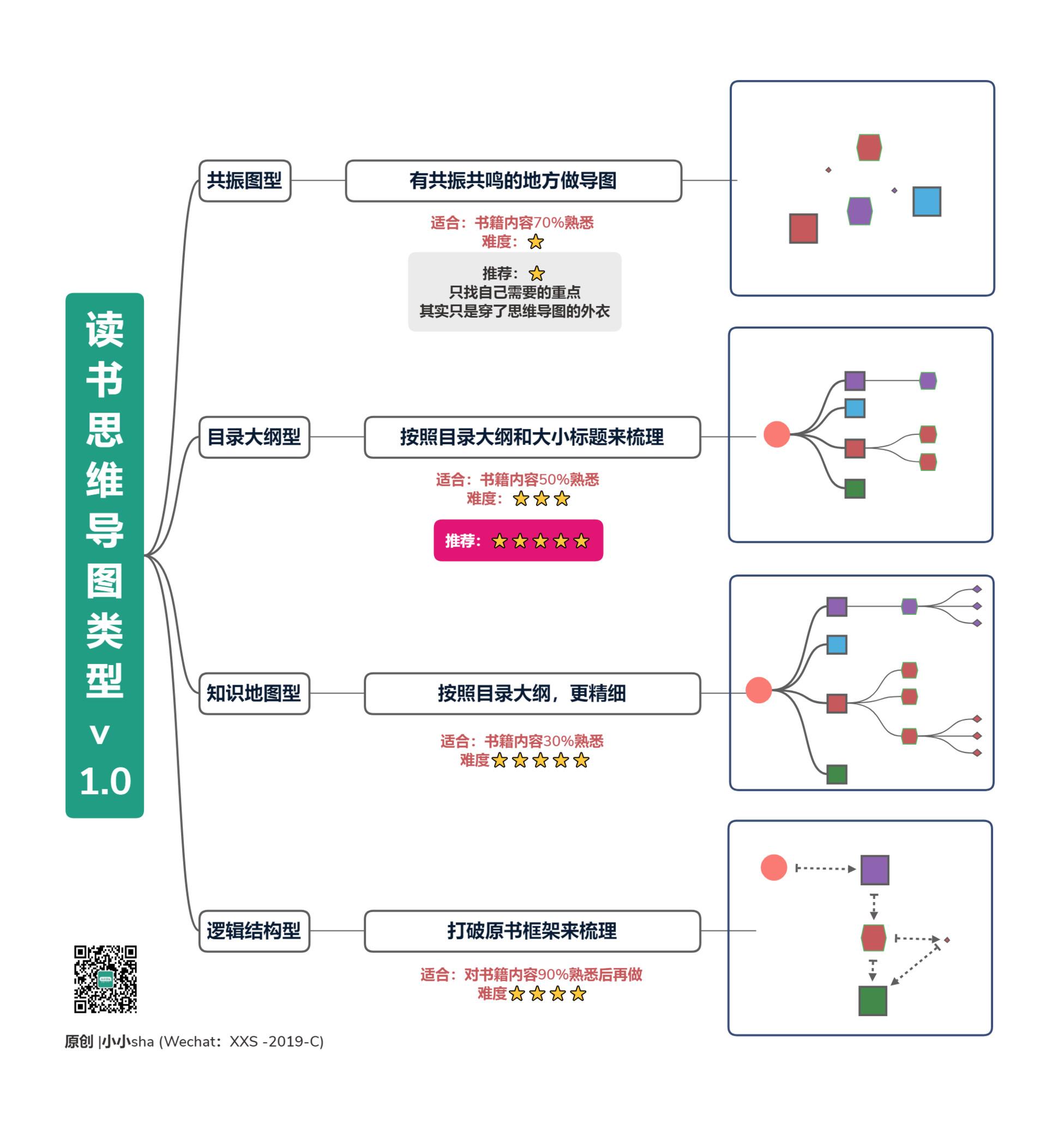 PS怎么竖着输入文字-PS竖着打字的方法教程 - 极光下载站