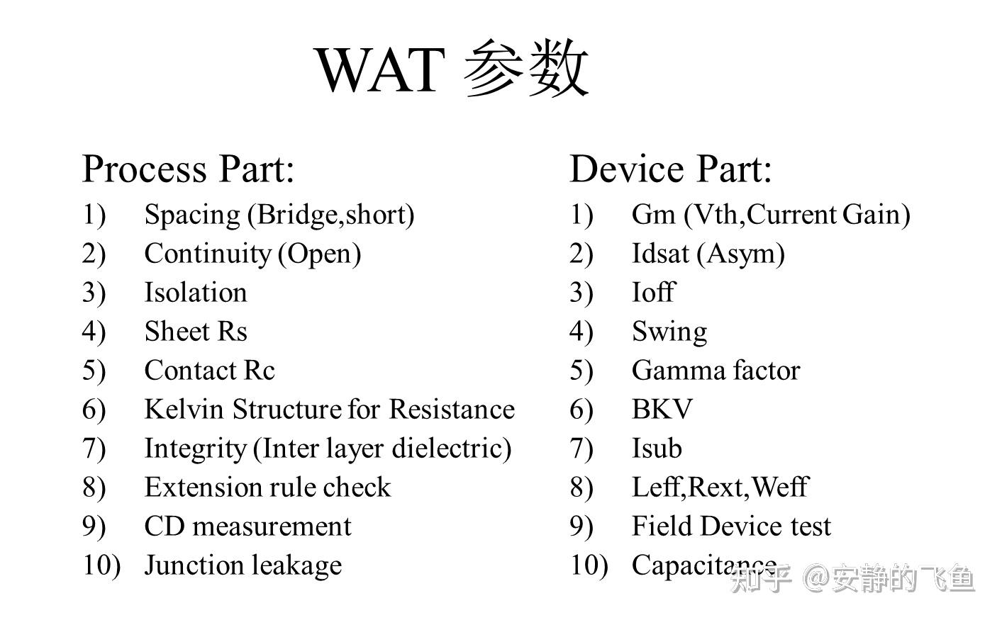 WAT测试项浅析 - 知乎