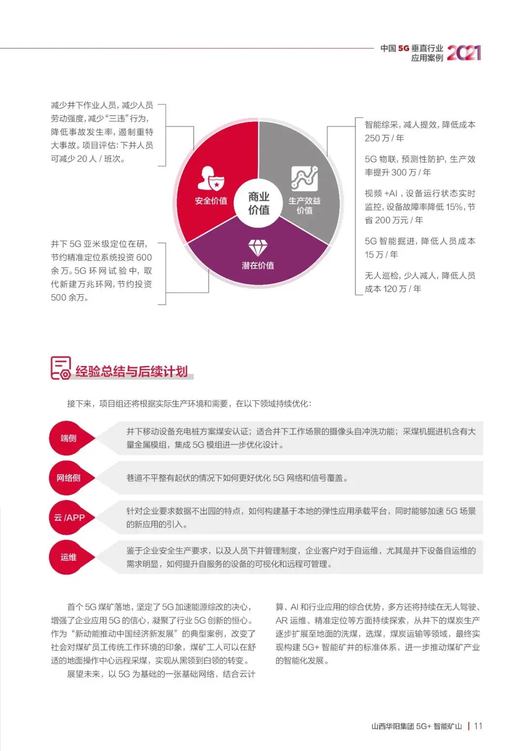 21个5G垂直应用案例,一览新一代信息技术发展现状13 21个5G垂直应用案例,一览新一代信息技术发展现状