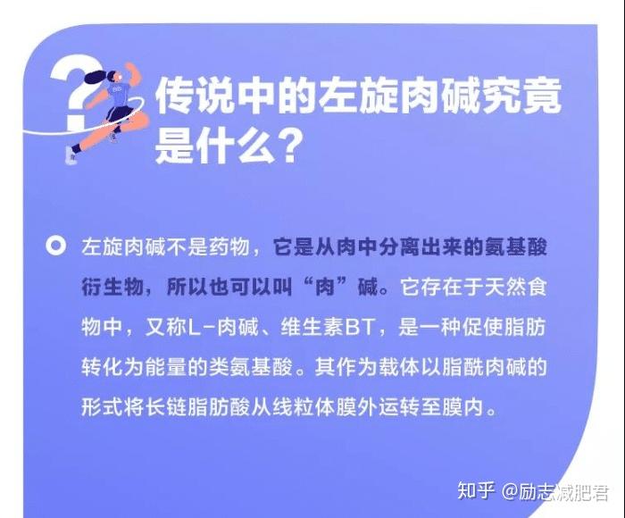 2001(03)左旋肉碱的生理功能及应用进展[j].周友亚,王雪.
