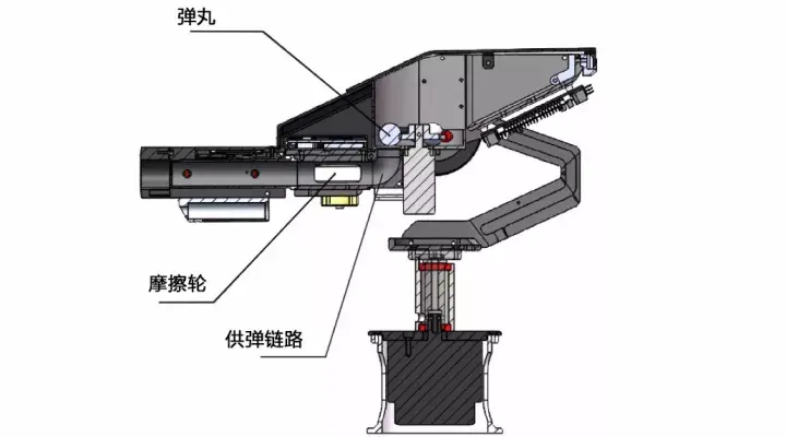 在发射机构(摩擦轮部分)与拨弹机构(拨弹部分)之间,有一条不可或缺的
