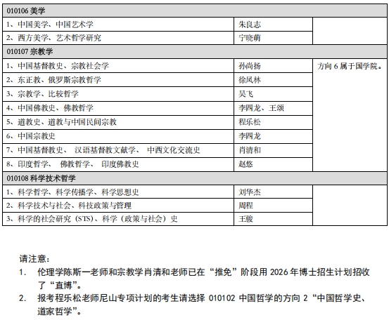 北京大学哲学系2026年“申请-考核制”博士研究生招生说明 - 知乎