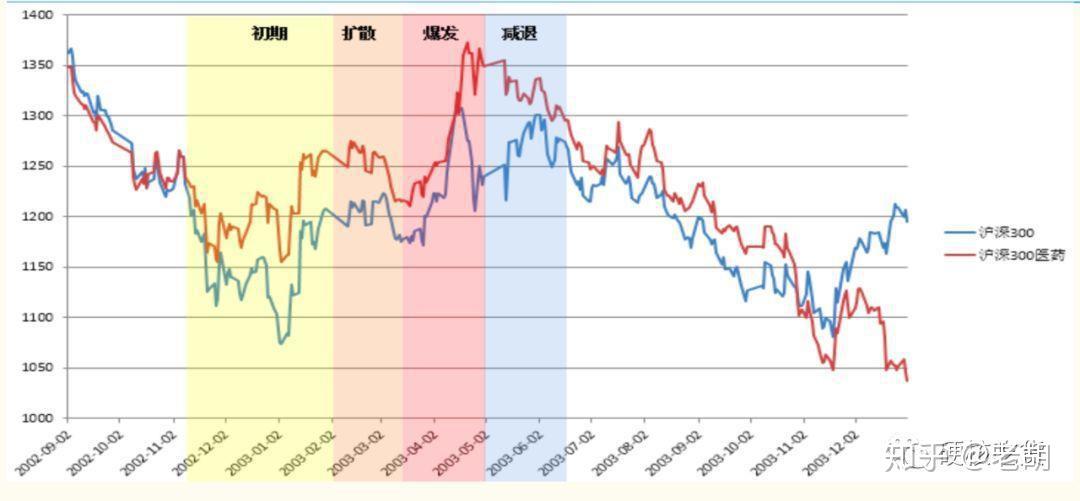 武汉gdp会有影响吗_2018年武汉各大景区门票大全,收好够用一整年(2)