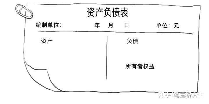 缩表是什么意思&缩表和加息哪个影响大