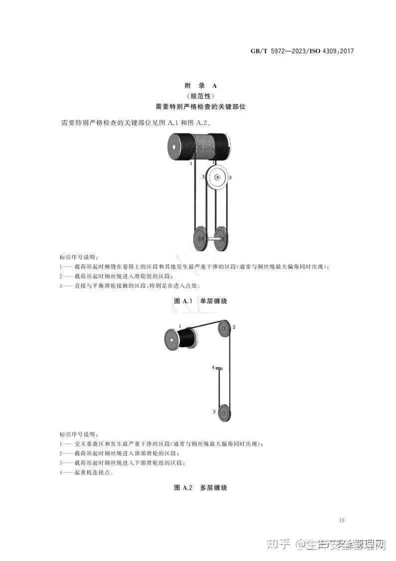 16吨行车钢丝绳穿法图片