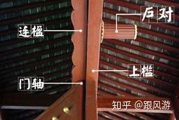 “门当”与“户对”,本不是一对儿! - 知乎